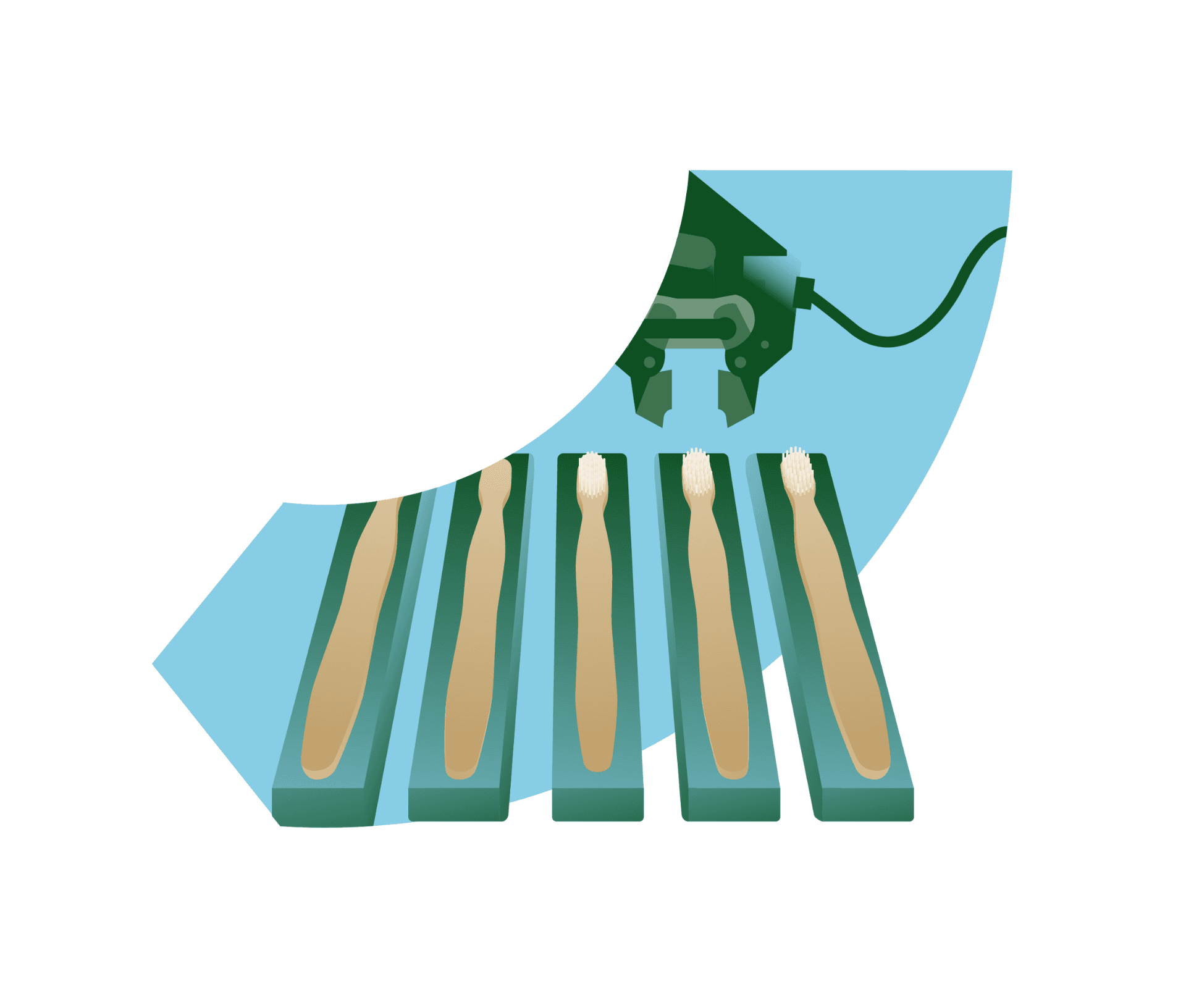 Responsible Production